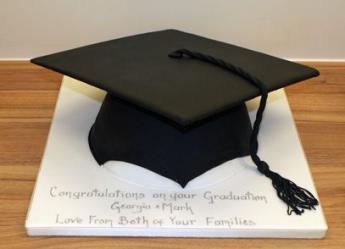 Graduation (283)